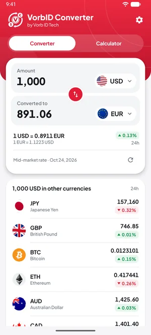 VorbID Converter converting 1,000 US dollars to euros