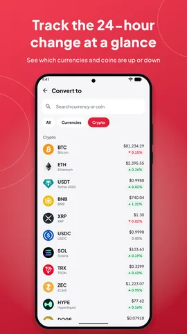 Track the 24-hour change at a glance